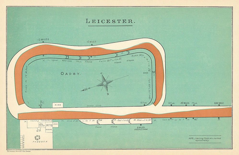 Oadby Racecourse, Leicester