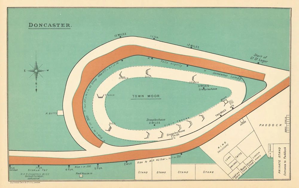 Doncaster Racecourse