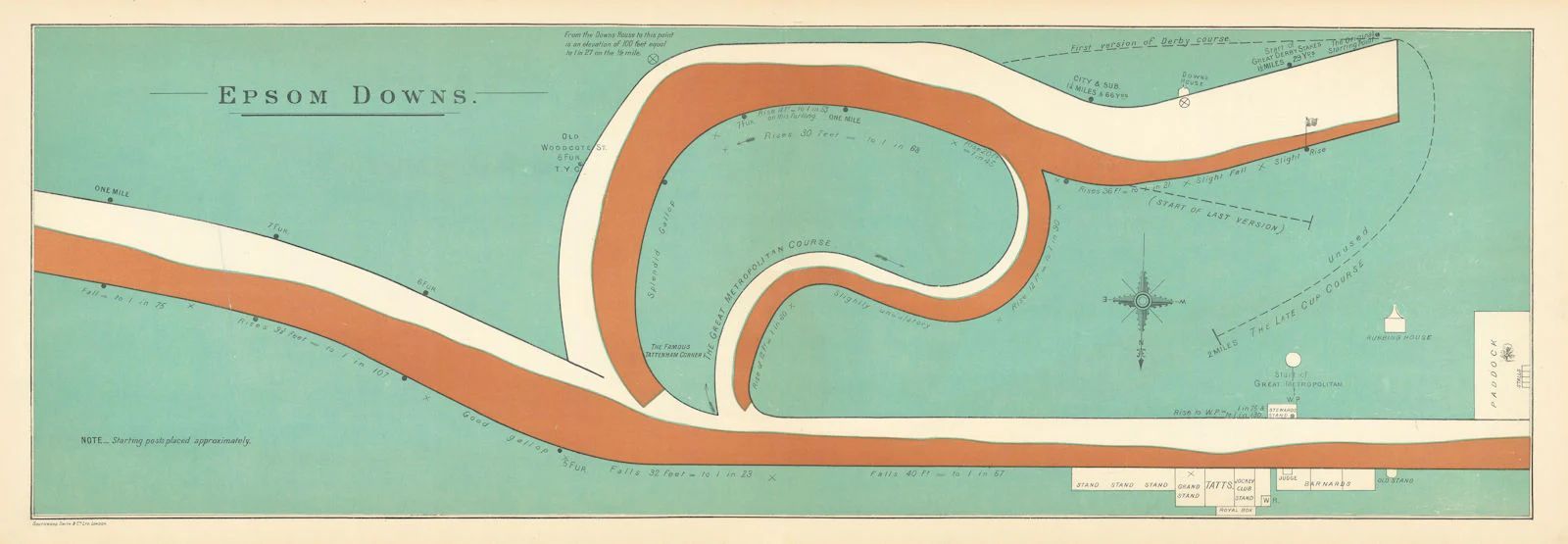 Epsom Downs Racecourse, Surrey
